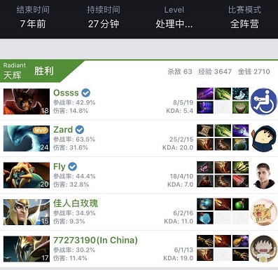 权重的版本