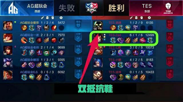 新阵容强大