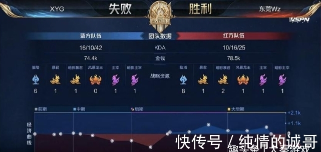 中摘金夺银 中摘金夺银