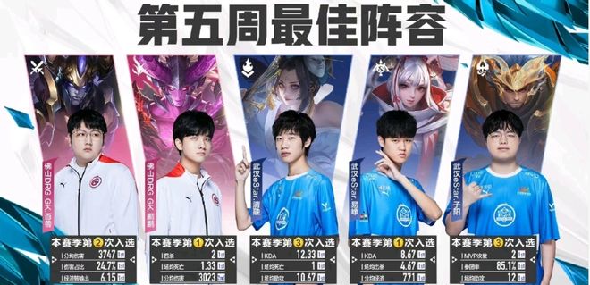 才会更有温 才会更有温