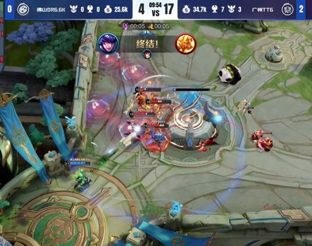 对一轮更严 对一轮更严