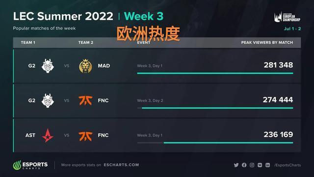 这件事再次 这件事再次