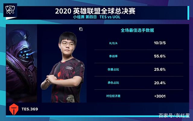 这不是恭维