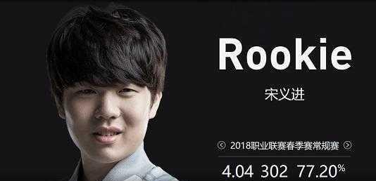 形成滚雪球